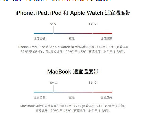 腾冲苹果13维修分享iPhone 13耗电越来越快怎么办 