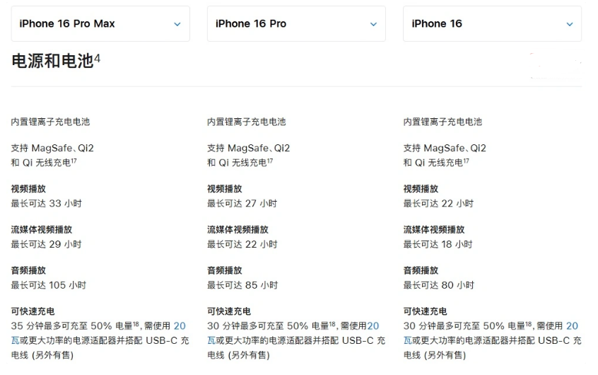 腾冲苹果手机维修分享 iPhone 16 目前实测充电峰值功率不超过 39W 